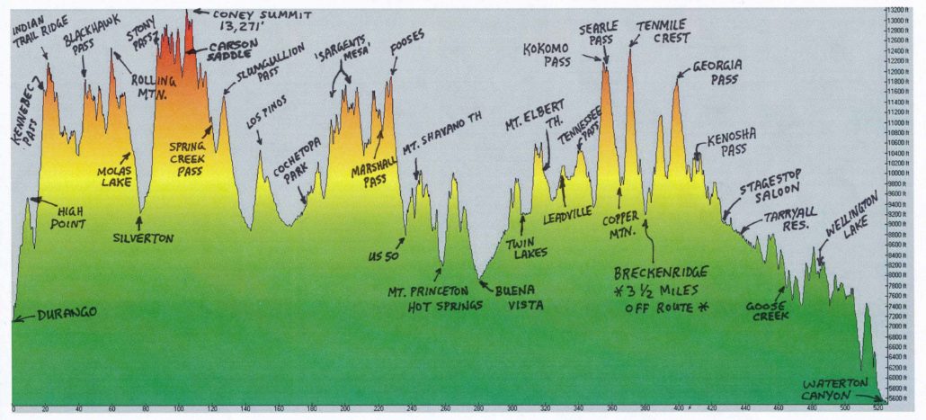 CTR DGO-DEN map Colorado Trail Guide