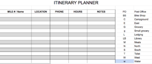 Itinerary planner for bikepacking & thru-hiking / hiking