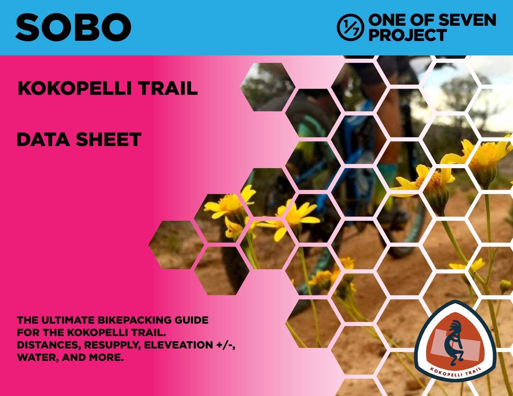 kokopelli Trail Data Sheet Cover Example, bikepacking, planning aids, guides