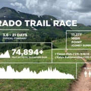 COLORADO TRAIL RACE - DATA COLLAGES - BIKEPACKING