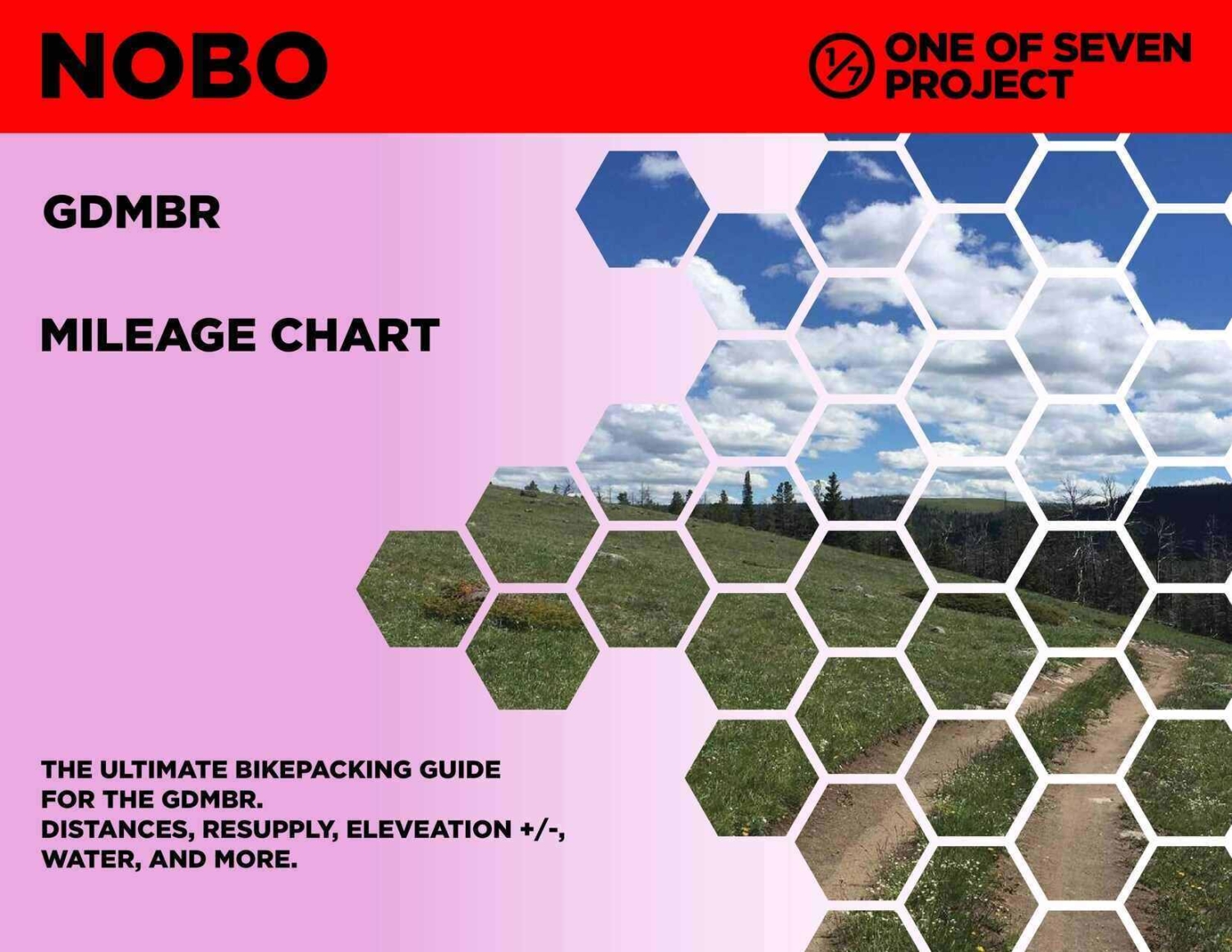 Cover image of the NOBO Mileage Chart from the GDMBR Planning Aids, showing mileage between any two POIs.