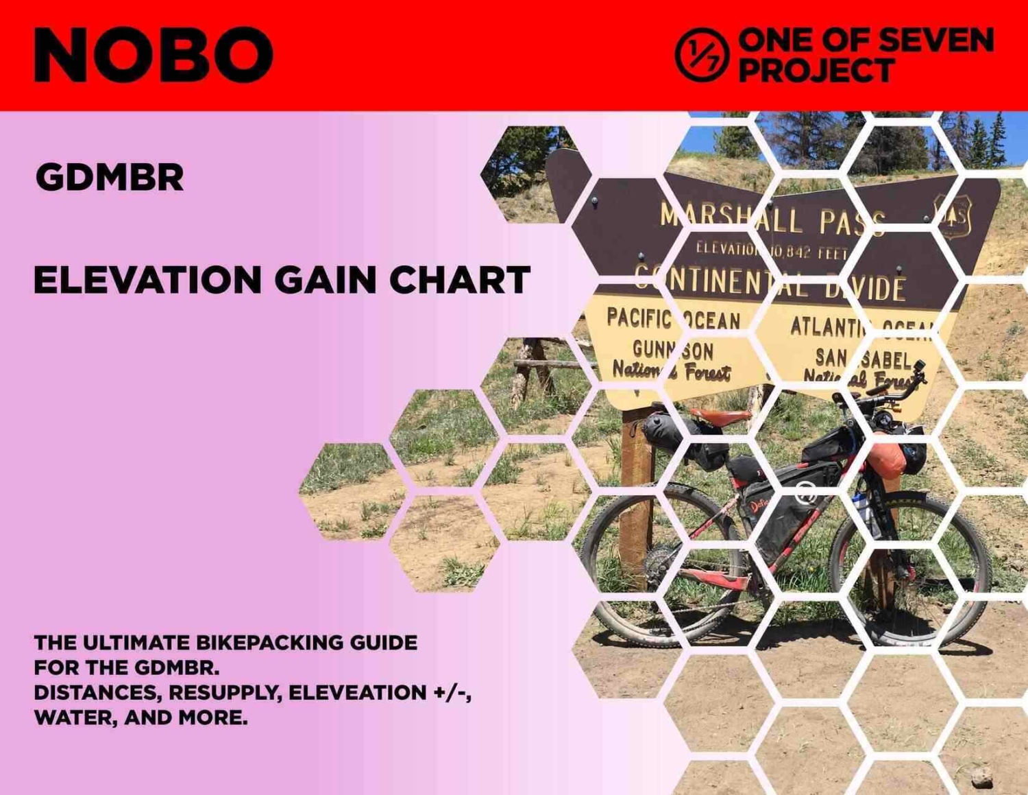 Cover image of the Elevation Gain Chart from the GDMBR Planning Aids, showing elevation gain between any two POIs.