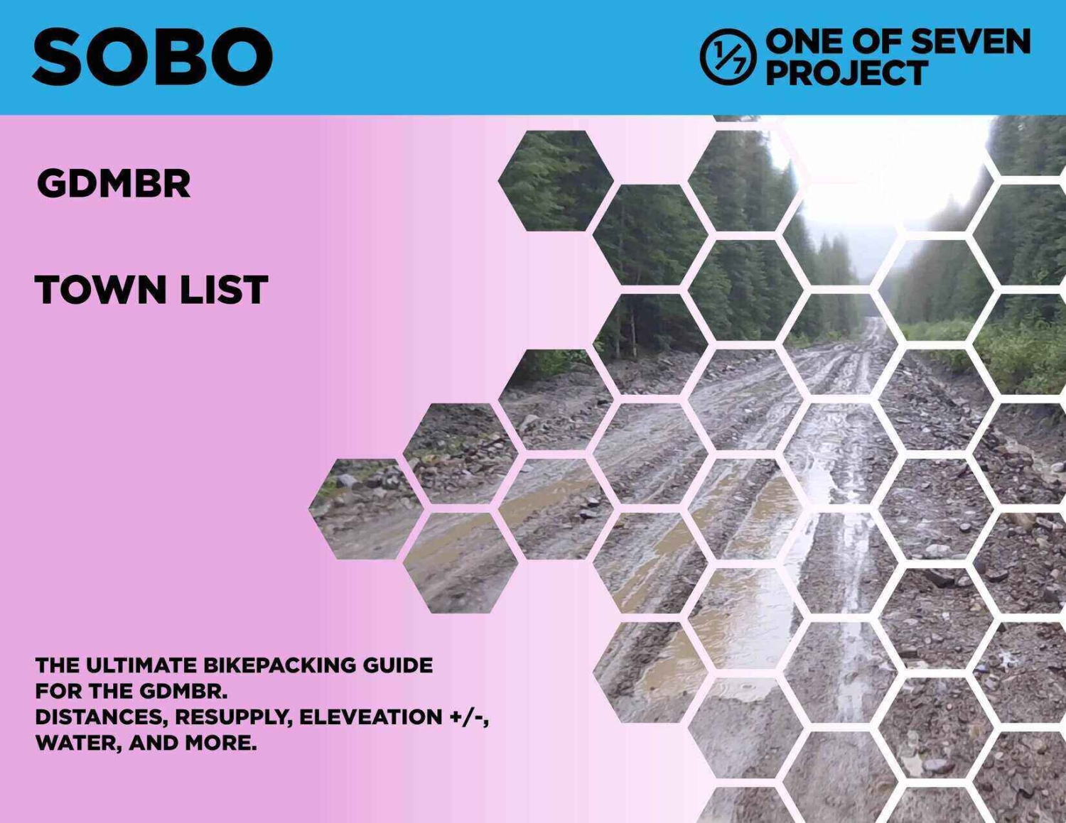 Cover image of the SOBO Town List from the GDMBR Planning Aids, showing cumulative mileage and elevation gain between POIs.