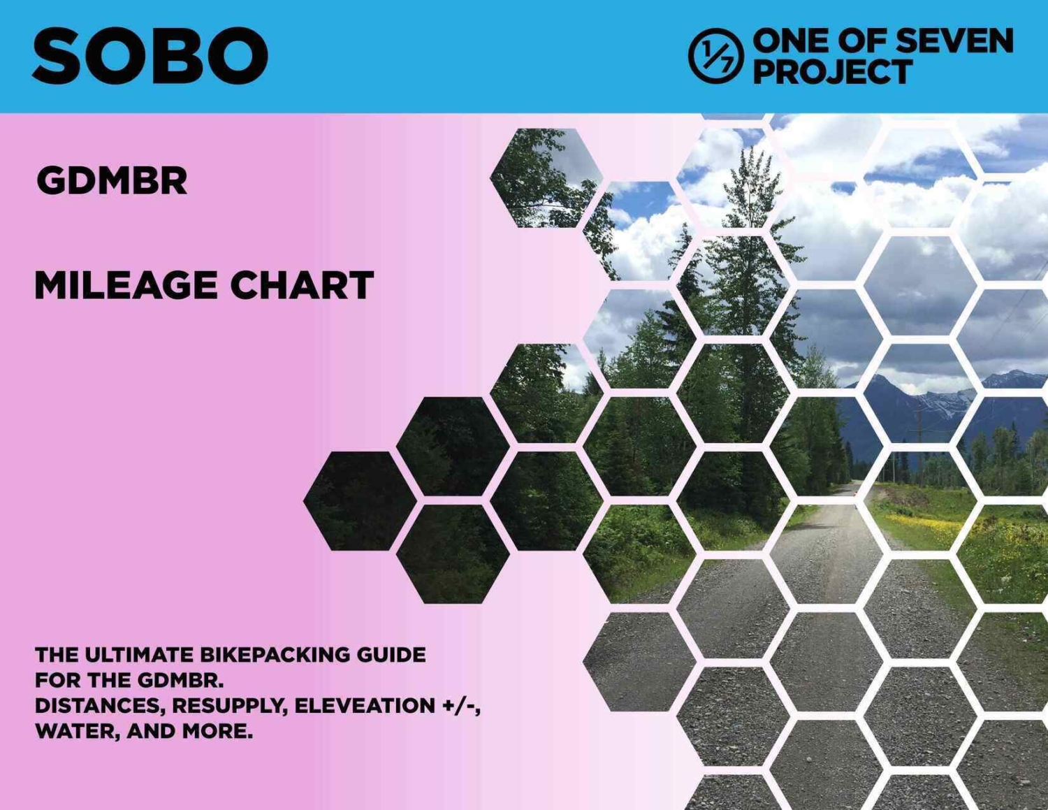 Cover image of the SOBO Mileage Chart from the GDMBR Planning Aids, showing mileage between any two POIs.