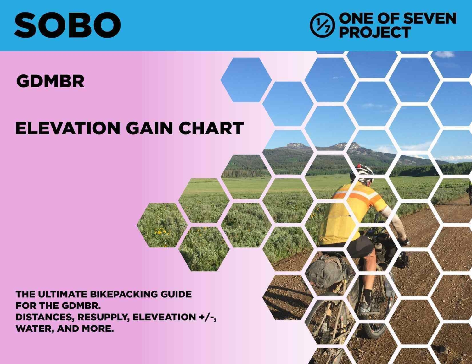Cover image of the SOBO Elevation Gain Chart from the GDMBR Planning Aids, showing elevation gain between any two POIs.