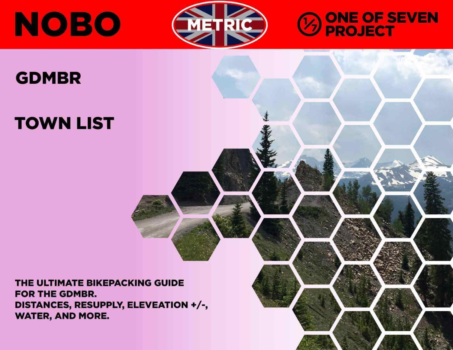Cover image of the NOBO Metric Town List from the GDMBR Planning Aids, showing cumulative kilometers and elevation gain between POIs.