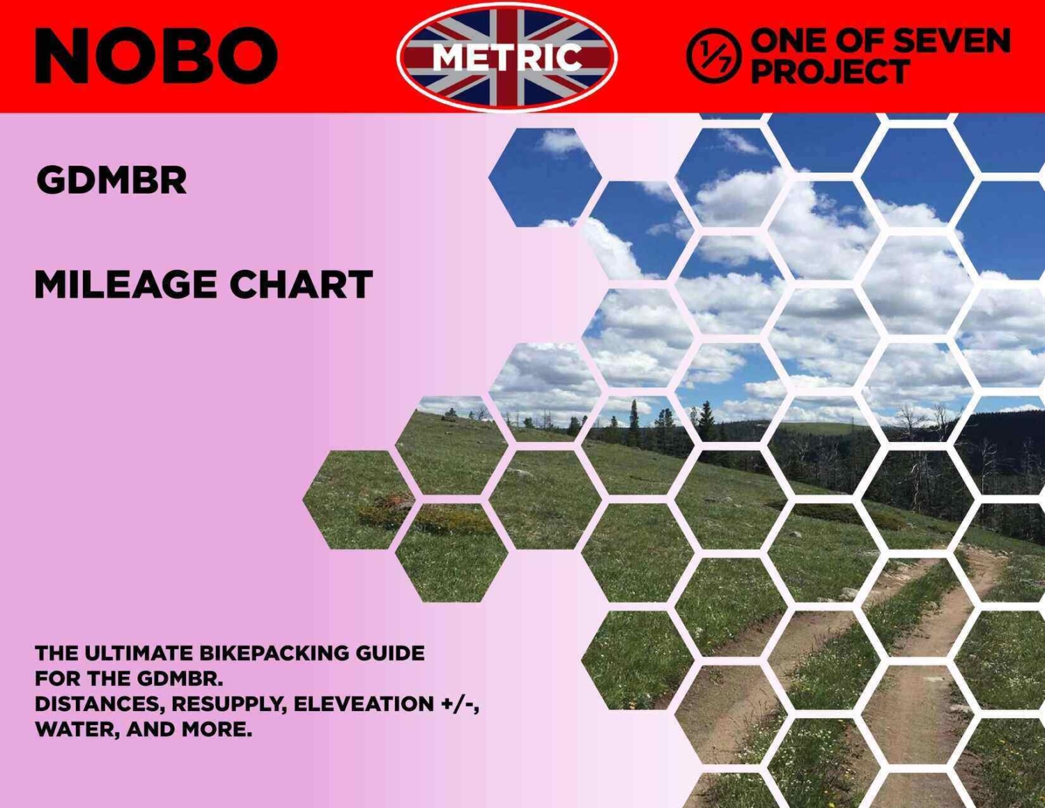 Cover image of the NOBO Metric Mileage Chart from the GDMBR Planning Aids, showing distance in kilometers between any two POIs.