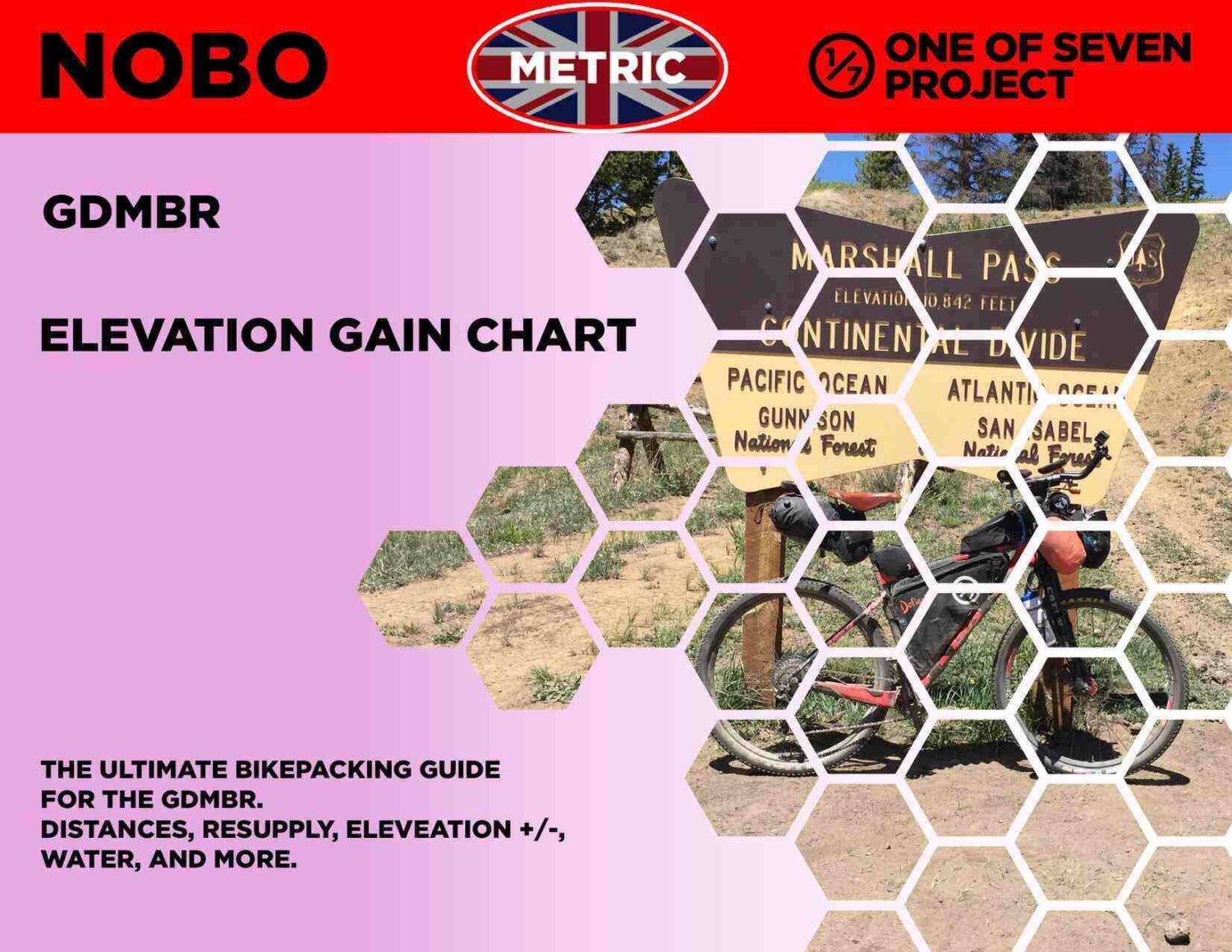 Cover image of the NOBO Metric Elevation Gain Chart from the GDMBR Planning Aids, showing elevation gain in meters between any two POIs.