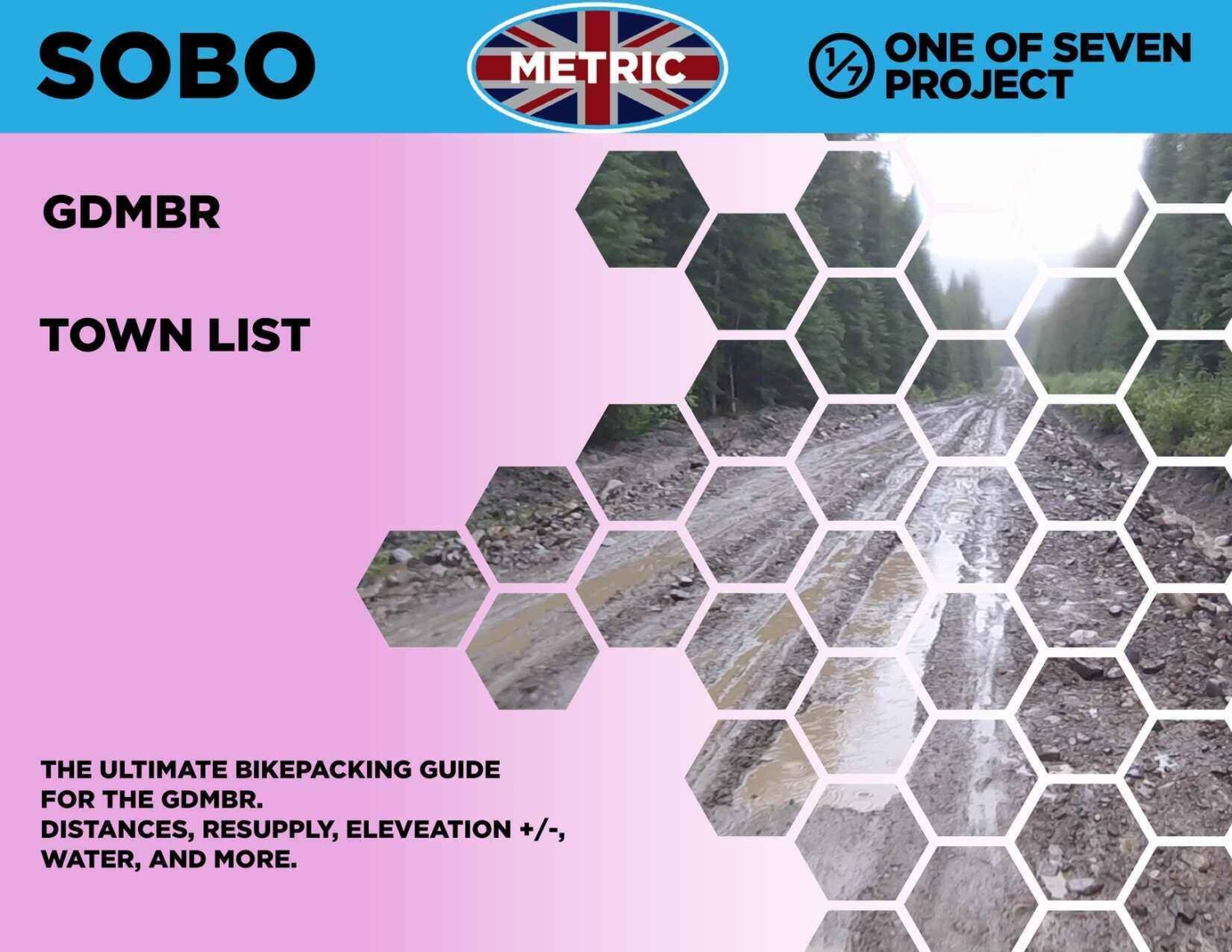 Cover image of the SOBO Metric Town List from the GDMBR Planning Aids, showing cumulative kilometers and elevation gain between POIs.