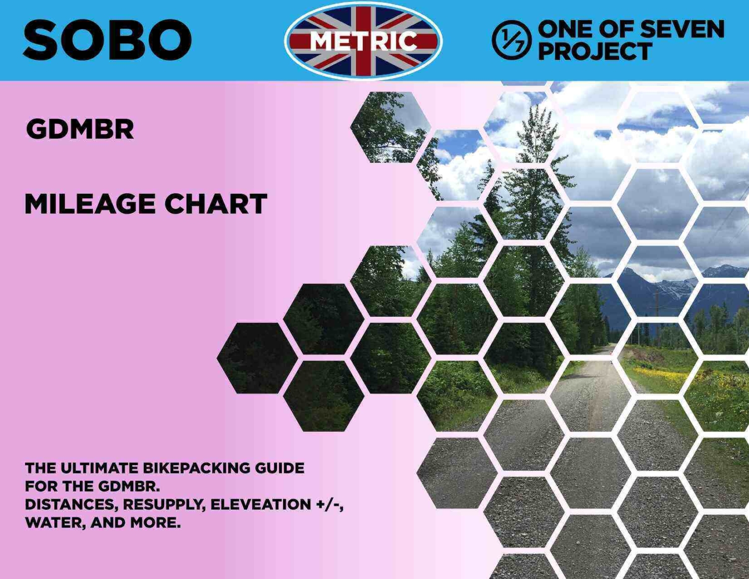 Cover image of the SOBO Metric Mileage Chart from the GDMBR Planning Aids, showing distance in kilometers between any two POIs.