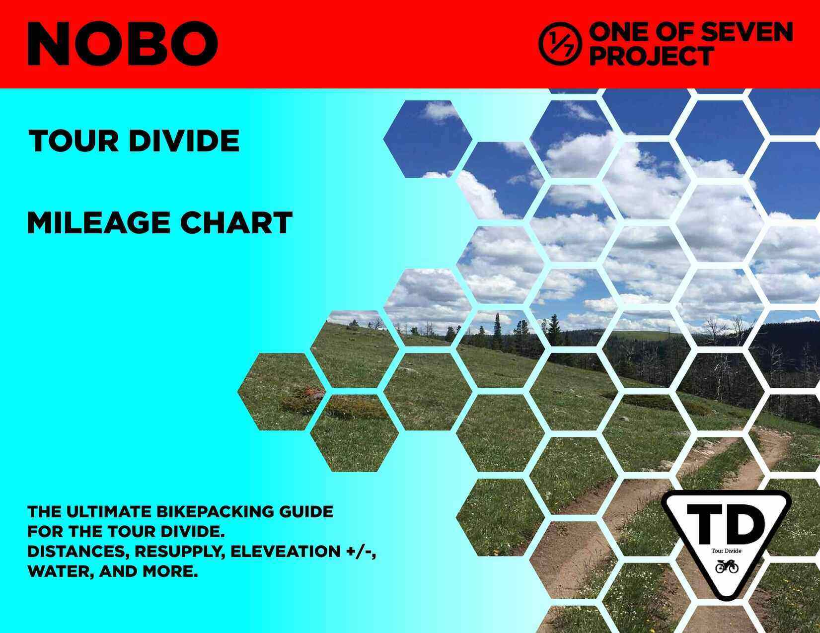 Tour Divide Planning Guide | 7 Steps to Prepare Your Tour Divide