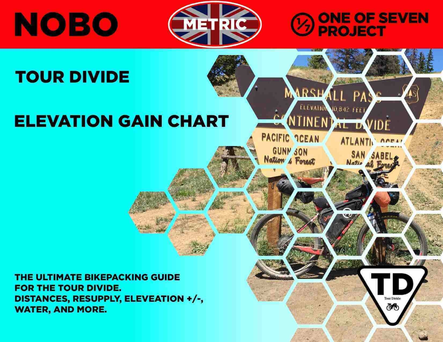 Tour Divide Metric NOBO Elevation Gain Chart Cover bikepacking guides planning aids