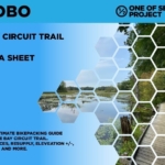 SOBO Data Sheet Cover- Bay Circuit Trail bikeepacking guide planning aids, Ultimate Bikepacking and Hiking Resource